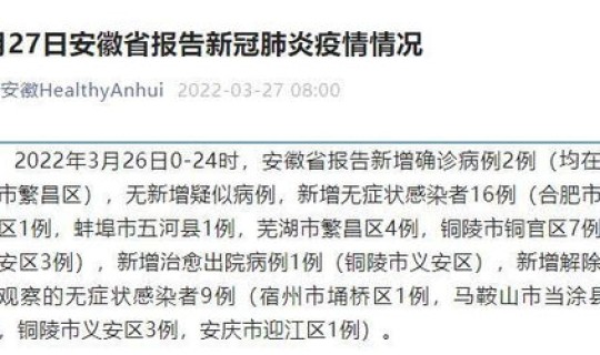 安徽昨日新增确诊病例2例详情是什么(11月3日安徽省新增1例确诊病例和5例无症状感染者)