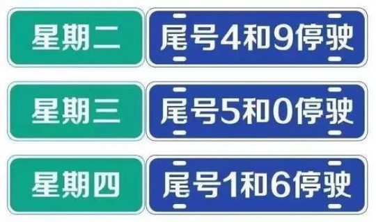 限行尾号几点到几点 北京限行尾号时间是几点到几点