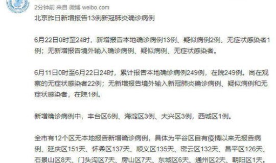 北京疫情昌平区首次出现病例! 10月6日13时至7日18时北京昌平区新增2名确诊病例