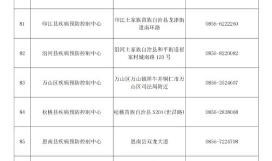 郑州出省用不用做核酸检测？哪些省份需要核酸检测郑州需要核酸检测吗