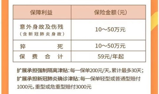 兰州疫情隔离费用最新规定 兰州集中隔离是自费还是免费2022