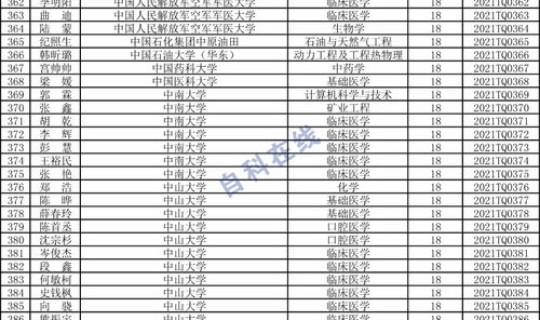 限号2021最新限号时间4月份几点(2021限号几点到几点)