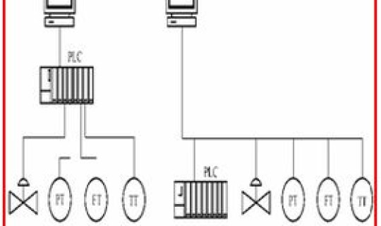 什么是密闭场所(密闭场所的定义)
