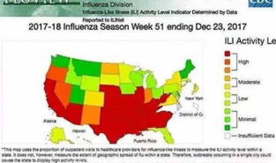 2022年有病毒吗？？2022美国流感是什么病毒