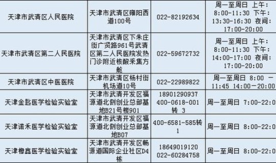 天津地区核酸检测医院？天津市哪所医院可以做核酸检测报告