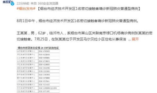 烟台确诊的都是哪里的 烟台市都包含哪些地区