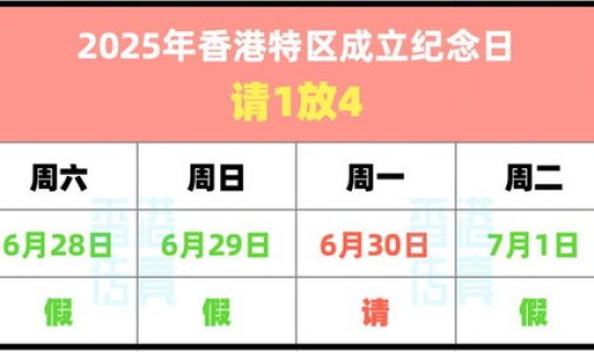 2025年阳了几天能好(2025阳公忌日是哪几天)