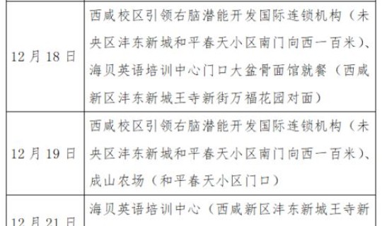 河北保定新增病例(3月30日保定蠡县新增1例轻型病例活动轨迹)