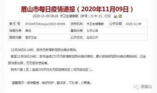 四川新增6例病情分布在哪里(这些病例分布在了哪些地方)