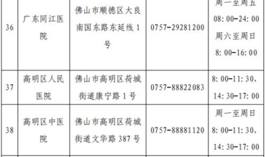 河南需要核酸检测报告吗(三月份河南本省公路交通还需要核酸检测证明吗)