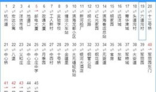 2024年1月9日限号吗，2024年车限号时间表