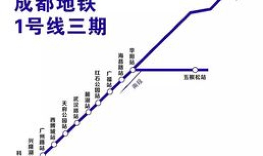 武汉2021地铁又要健康码，2021武汉坐地铁需要健康码吗