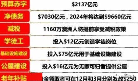 西安疫情追溯，疫情追溯日期怎么算