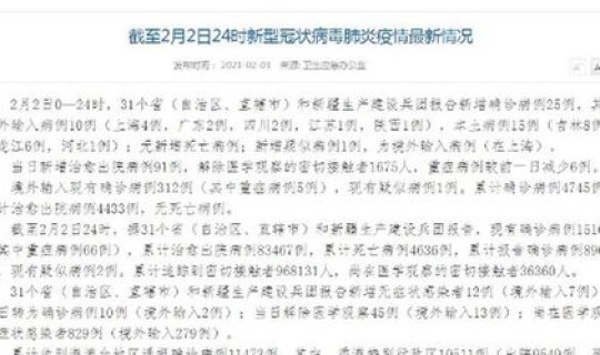 本土病例15？新疆新增本土病例15例