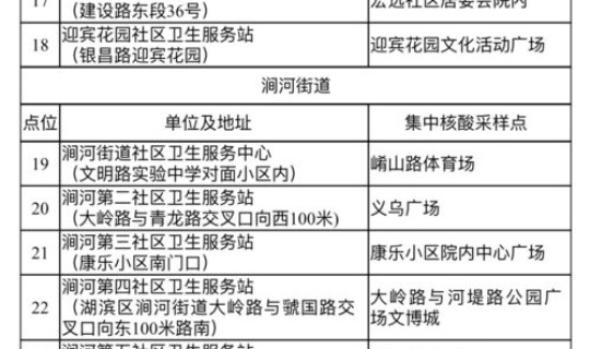 上海两次核酸检测间隔时间 2次核酸检测间隔不到24小时可以吗