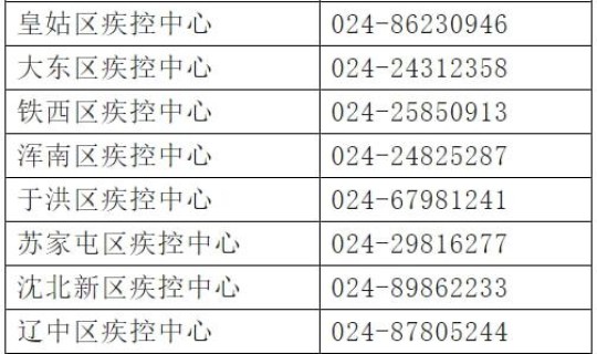 沈阳新增1例本土无症状行程轨迹 沈阳1例确诊病例的行程轨迹如何