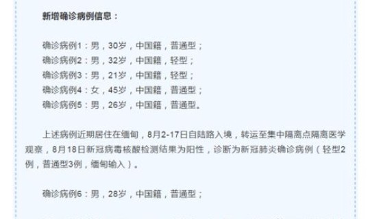 中国目前新冠确诊病例(中国新增新冠肺炎本土确诊病例1621例是多少)