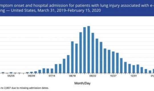 世卫组织公布新冠病毒来源(新冠病毒的源头究竟在何处)