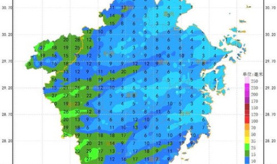 浙江上虞绍兴天气预报，湖州市最近几天天气