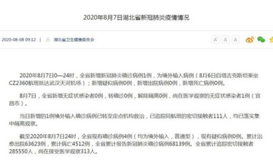 湖北昨日新增确诊病例12例 今天新增本土确诊病例多少例