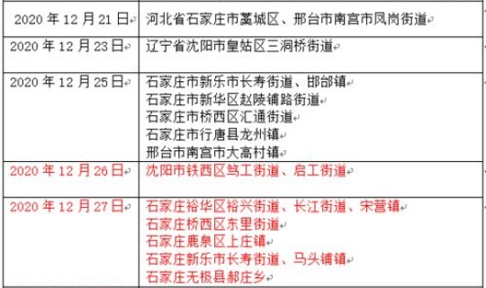 低风险地区到低风险地区用核酸检测吗 低风险地区到达低风险地区