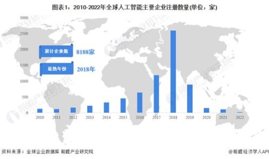 廊坊疫情最新数据消息今天新增	，2022年廊坊安次区疫情防控最新通知廊坊市疫情最新消息2021