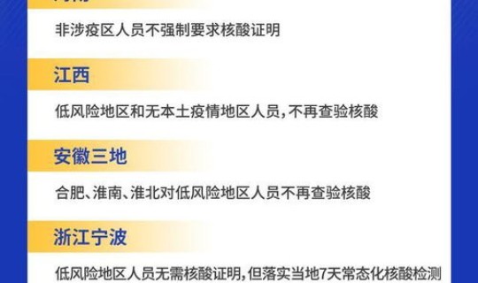 北京疫情出京政策查询？北京低风险区出行政策查询