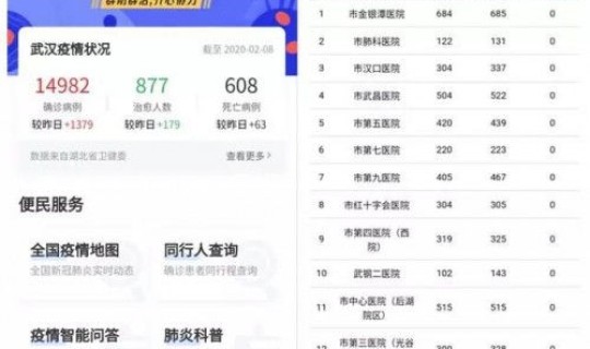 广州30万人感染病毒最新消息？广州8天累计感染者破万