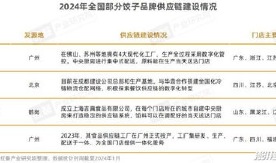 莱阳疫情通报今天(2022年3月10日莱阳市最新疫情情况通报莱阳疫情最新公告)