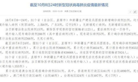 广州境外输入病例来自哪些国家 该名病例都去过哪些地方 广州境外输入病例来自哪些国家 该名病例都去过哪些地方