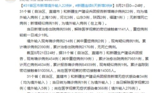 31省区市新增22例均为境外输入，31省份新增确诊22例