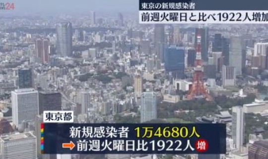 目前全国疫情死亡多少人，2022各城市疫情死亡人数
