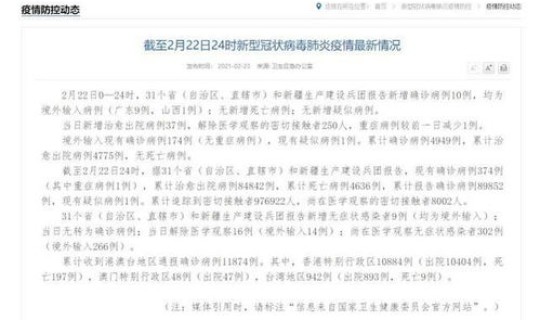境外输入病例来源国分布 这些病例都在我国哪些省市
