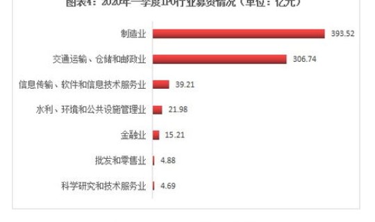 昆山疫情最新报告数据，现在昆山疫情严重吗