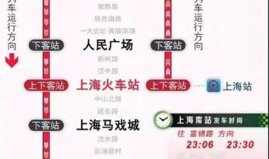 上海核酸时间(上海地铁核酸是多长时间的) 上海核酸时间(上海地铁核酸是多长时间的)