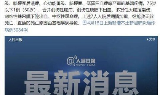 新增死亡12例(这些病例的死亡原因是什么) 新增死亡12例(这些病例的死亡原因是什么)