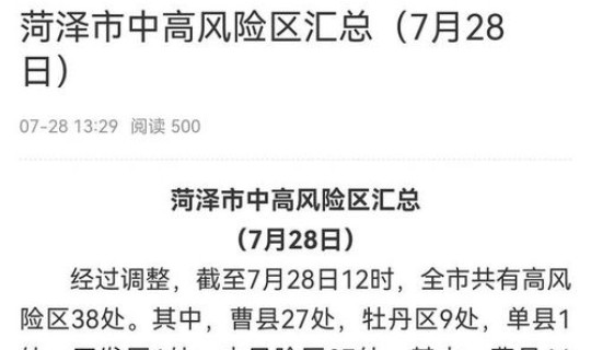 菏泽中高风险区有哪些？菏泽属于高风险地区吗