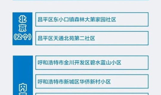 广州全市共发现阳性11例，广州市至11月19日总有新冠肺肺炎有多少例