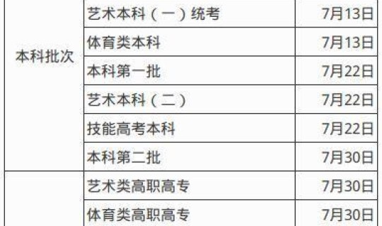 邻水高考时间2021(邻水二中小升初录取分数线2021) 邻水高考时间2021(邻水二中小升初录取分数线2021)