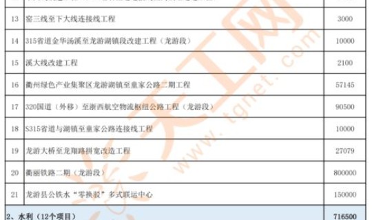 全国中高风险地区最新发布查询，2021全国中高风险地区名单及查询方式