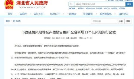 最新湖北疫情风险等级公布查询？湖北省疫情风险等级评估报告出炉