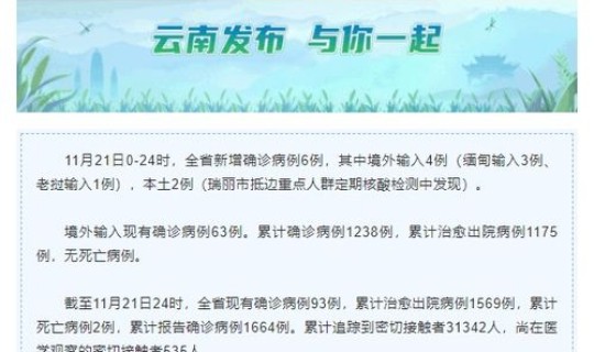 云南新增1例本土无症状2，这2名确诊者的活动轨迹是怎样的