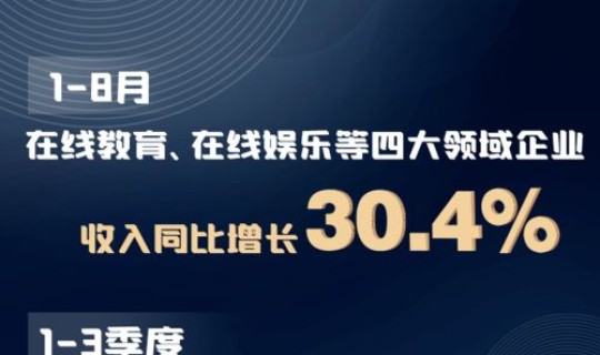 成都疫情追责 如不按疫情免三减三政策会追责