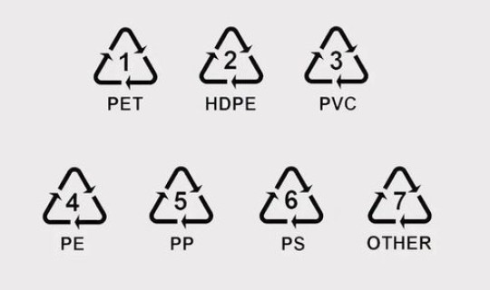 生日打一个数字？代表什么数字