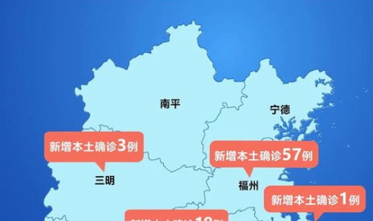 福建 新增本土?福建新增疫情是哪里 福建 新增本土?福建新增疫情是哪里