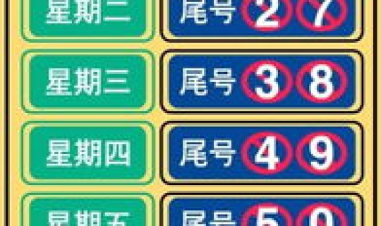 北京限行尾号最新通知查询？2021北京限号限号查询北京限行限号时间范围