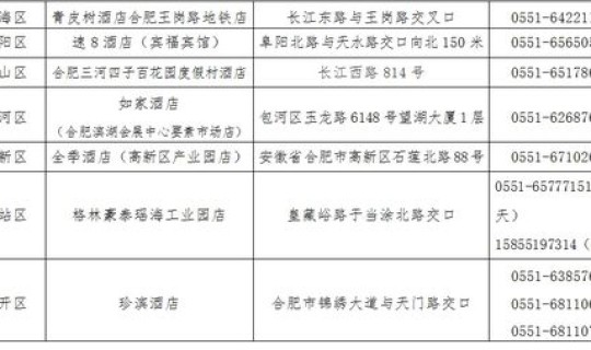 武汉核酸检测结果几天有效啊 2022武汉核酸检测最新政策48小时内未做核酸健康码将赋灰码