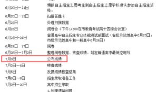 兰州今日限号时间查询 兰州限号到几点呢