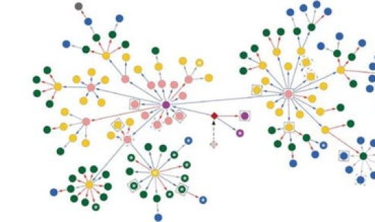 Delta变异株正成为全球主要流行变异株？变异株对身体的伤害性会更强吗