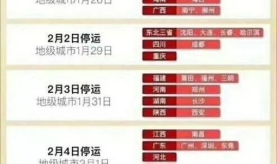 全国各地区物流停运时间最新消息 2021全国物流停运时间一览表